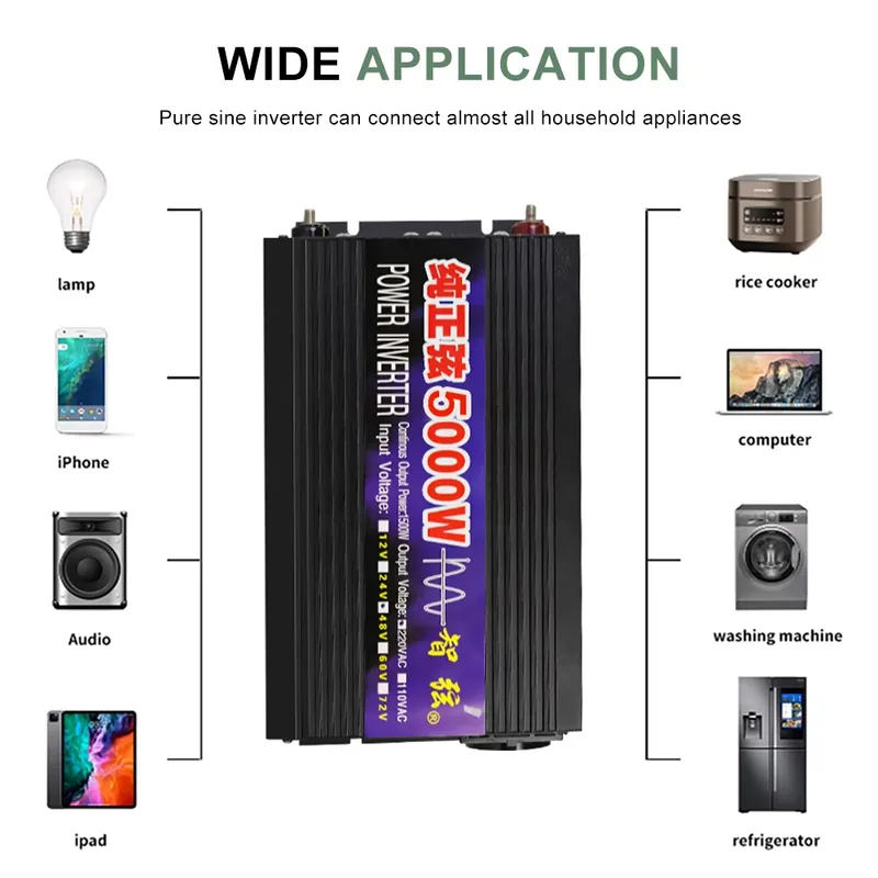 Pure Sine Wave Inverter 5000W 48V 220V - อินเวอร์เตอร์ SMARAAD 5000W 12V 24V 48V