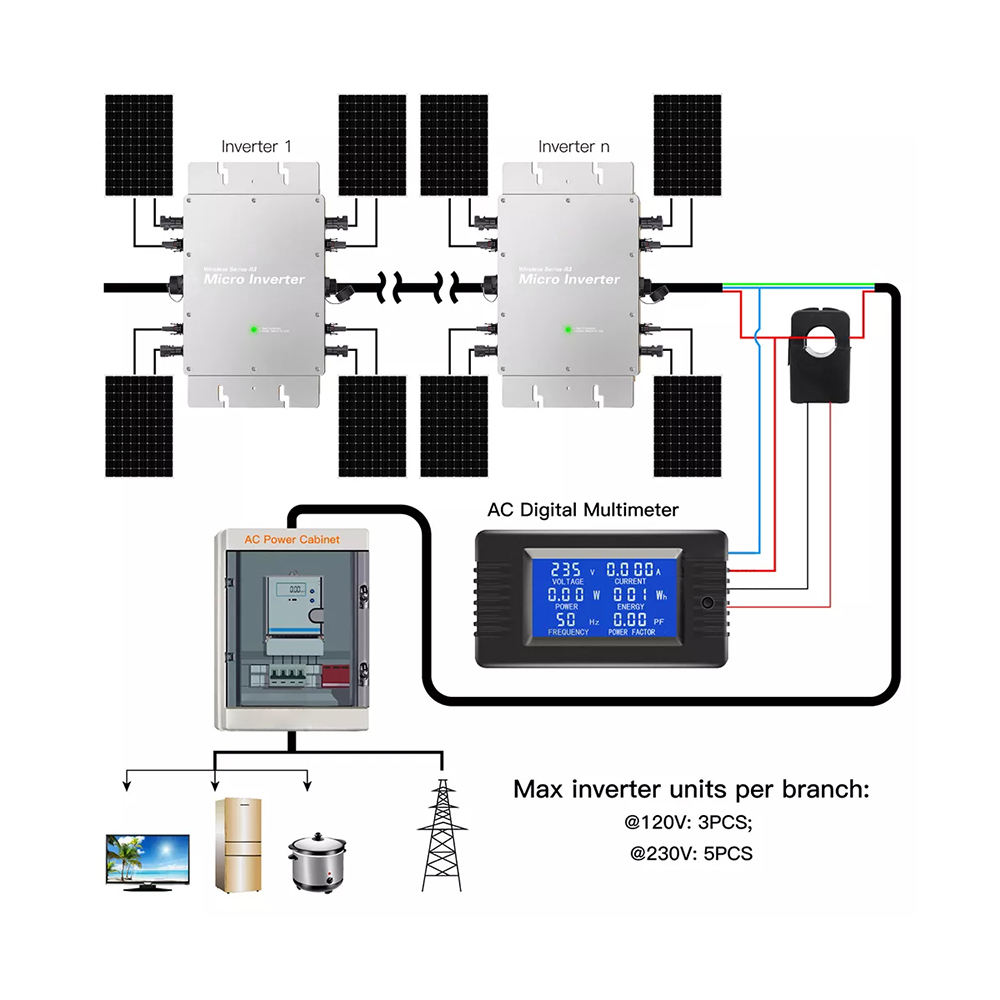 ไมโครอินเวอร์เตอร์ 1200W 1400W - Micro Inverter 1400W Solar Grid Tie บทวิจารณ์และราคา